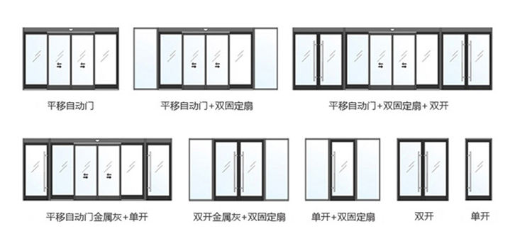 玻璃自動感應門結(jié)構(gòu)