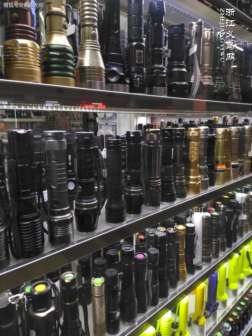 帶你逛逛義烏國際商貿(mào)城